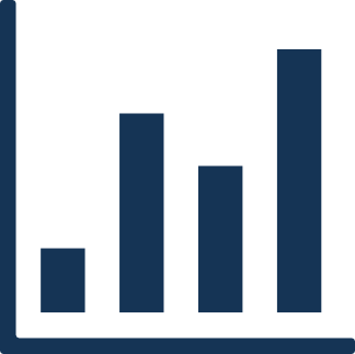 lifecycle Customized implementation